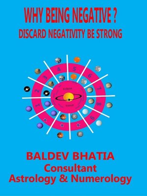 cover image of Why Being Negative?